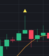 coin-fractals